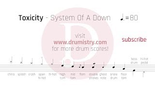 System Of A Down  Toxicity Drum Score [upl. by Ardnaeel690]