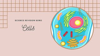 Cells  science song [upl. by Kella]