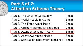 Part 5 Attention Schema Theory [upl. by Gairc284]