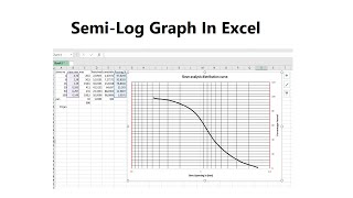 Semi Log Graph In Excel [upl. by Maxy]