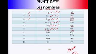 French for BengaliBangalee Beginners  Chap2  Part15 [upl. by Rabkin355]