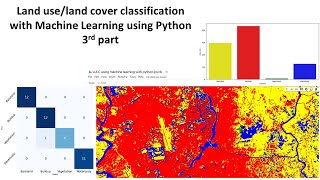 Land useland cover classification with Machine Learning using Python 3rd class [upl. by Adlaremse549]