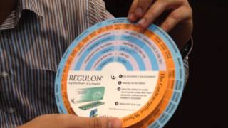 REGULON contraceptive wheel how to use [upl. by Hilarius]