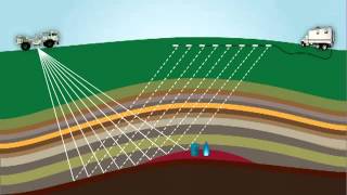 Using 3D Seismic Exploration to Find and Drill for Oil and Natural Gas Sources [upl. by Bram]