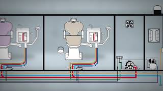 Centralized Suction System [upl. by Balcer]