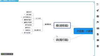 《新版六脉真言》课程介绍 [upl. by Gildea263]