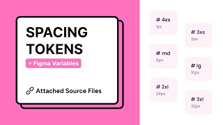 Perfecting Spacing in Figma Create a Design System using Spacing Variables  A StepbyStep Guide [upl. by Eivlys304]