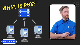 What is PBX How it Works [upl. by Ellis195]