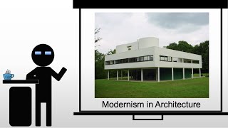 Introducing Modernism in Architecture [upl. by Randene]