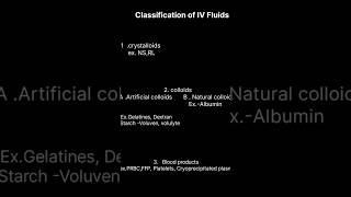 Types Of IV Fluids [upl. by Dibb106]