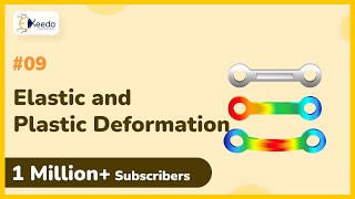 Elastic and Plastic Deformation  Deformation  Material Technology [upl. by Birgitta]