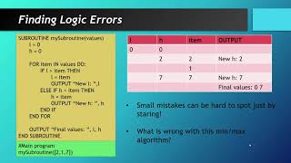 How Do I Answer Trace Table Questions [upl. by Ecnarrot]