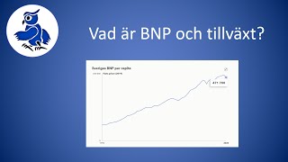 Vad är BNP och tillväxt Samhällsekonomi [upl. by Ellehcor]