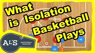 What is ISO and Isolation Basketball Plays Plus an AMAZING Isolation Basketball Play [upl. by Oisacin]