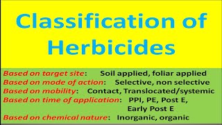 Classification of Herbicides [upl. by Esidnak]