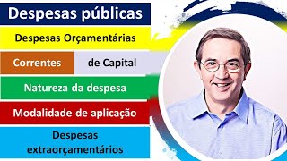 Despesas Públicas Despesas orçamentárias e extraorçamentárias Despesas correntes e de capital [upl. by Kavita]