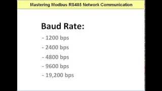 Modbus RS485 Port Settings [upl. by Akilat]