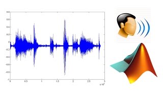 Speaker Recognition By Matlab [upl. by Ahsinyd78]