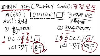 패리티 체크 코드  PARITY CHECK BIT [upl. by Ahtabat]