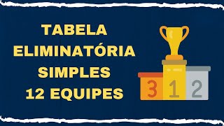 Torneio Eliminatória Simples com 12 Equipes [upl. by Alwin]