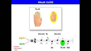 18 Aksak Usûlü [upl. by Seve]