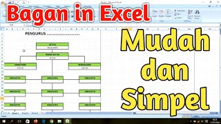 Cara Membuat Bagan Struktur Organisasi di Excel [upl. by Hamrah]