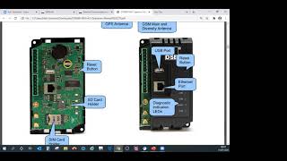 DSEWebNet and Gateway Setup Introduction [upl. by Ilarin]