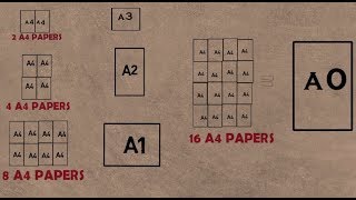 How Paper Sizes Differ [upl. by Smiley675]