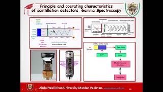 Principle and Operating Characteristics of Scintillation Detectors Spectroscopy  Lecture 8 Part 2 [upl. by Muiram]