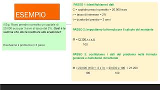 IL CALCOLO DEL MONTANTE [upl. by Alexina]