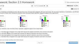 Pareto Chart Example [upl. by Siravrat]