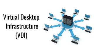 Virtual Desktop Infrastructure VDI [upl. by Annahael826]