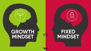 5 Growth Mindset Coaching Questions You Should Ask [upl. by Christin]