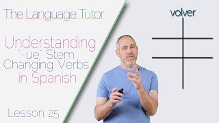 UE Stem Changing Verbs in Spanish  The Language Tutor Lesson 25 [upl. by Ellenhoj994]