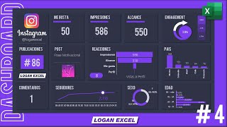 Dashboard de Instagram en Excel Estadísticas de Instagram métricas de Instagram en Excel [upl. by Yolande]