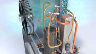 Danfoss airwater heat pump DHPAX  How works [upl. by Aldas]