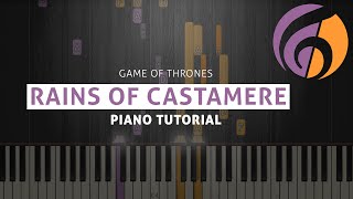 GOT  Rains of Castamere  Piano Tutorial Sheets amp MIDI [upl. by Solakcin114]