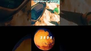 Mars Terraforming 20243000 [upl. by Slack]