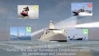 Thales integrated sensor mast [upl. by Esina]