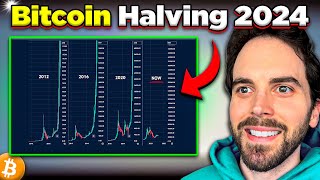 2024 Bitcoin Halving Price Prediction This WILL Happen [upl. by Main]