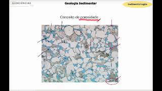 Sedimentologia  Porosidade [upl. by Yee]