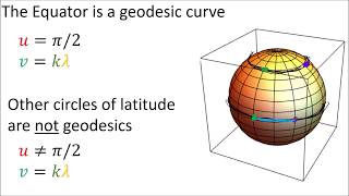 Tensor Calculus 16 Geodesic Examples on Plane and Sphere [upl. by Nageam]