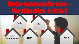 Unternehmergesellschaft  UG  1€ GmbH einfach erklärt  Gründung Aufbau Haftung Kapital [upl. by Wahlstrom]