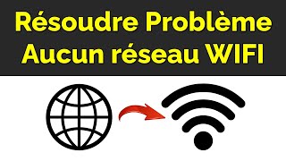 Activer le WIFI sur Windows 10 [upl. by Janela885]