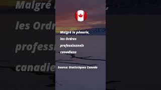 Recrutement Canada canadaimmigration [upl. by Callista]