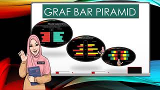 GRAF BAR PIRAMID [upl. by Llenehs27]