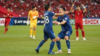 Vietnam 02 Thailand AFFSuzukiCup2020 SemiFinal Leg 1 [upl. by Eirahs33]