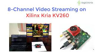 8 Channel Video Streaming4k on Xilinx KriaKV260 [upl. by Anatollo]