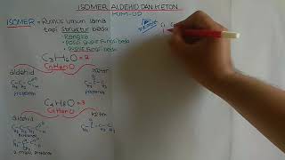 ISOMER ALDEHID DAN KETON [upl. by Ilojne901]