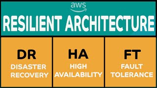 Resilient Architecture Simplified  System Design Interview Basics [upl. by Pegeen]